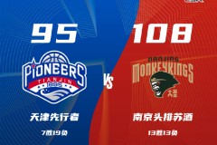 CBA联赛战报天津男篮95-108南京男篮 利夫35+11+8詹姆斯空砍34+22