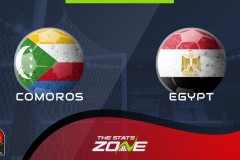 非洲杯科摩罗VS埃及前瞻丨分析丨预测
