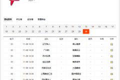 2025中甲第30轮比赛赛程时间表 中甲最后2名降级
