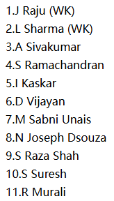 GAT Probable XI