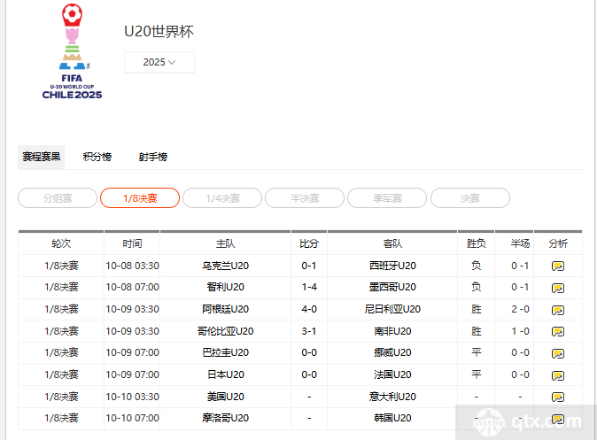 世青赛直播在什么台播放？