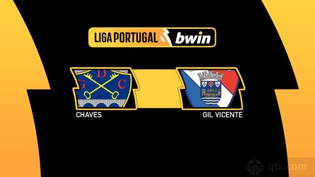 沙维什vs吉维森特