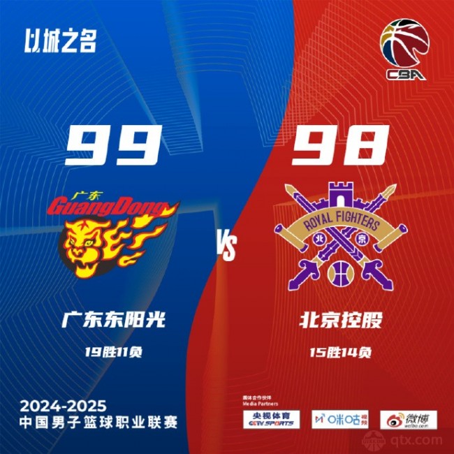 广东男篮99-98北控男篮