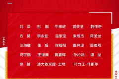 国足亚运队集训名单 刘洋高天意谭龙作为超龄球员入选申花8人入选