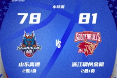 CBA俱乐部杯山东高速78-81浙江男篮 巴斯27分克里斯空砍30+10