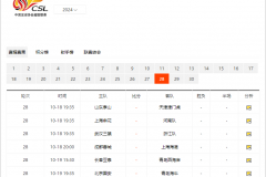 2024中超第28輪賽程表及轉播計劃安排一覽