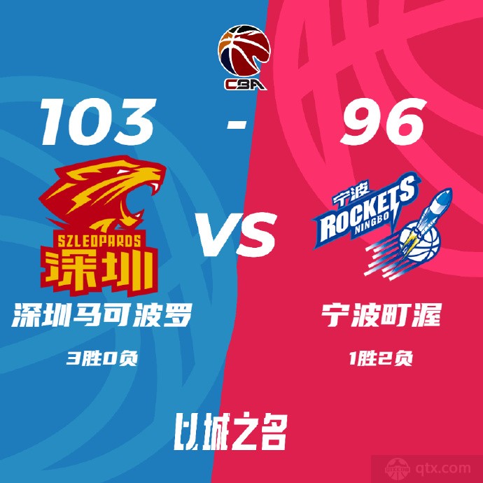 深圳男篮103-96宁波男篮