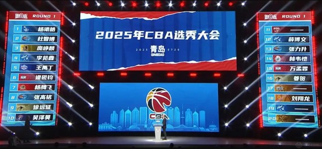 2025cba选秀大会结果