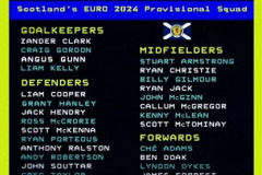 苏格兰公布欧洲杯初选名单 罗伯逊、麦金等多名效力英超球员入选