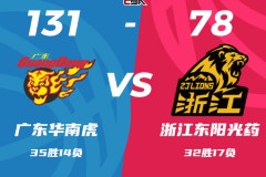CBA联赛最新战况广东男篮131-78广厦男篮 胡明轩21分周琦17+10