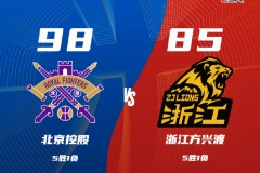 CBA常规赛战报北控男篮98-85广厦男篮 廖三宁24分萨林杰16+16+9