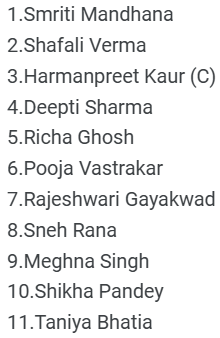 India Women Playing XI