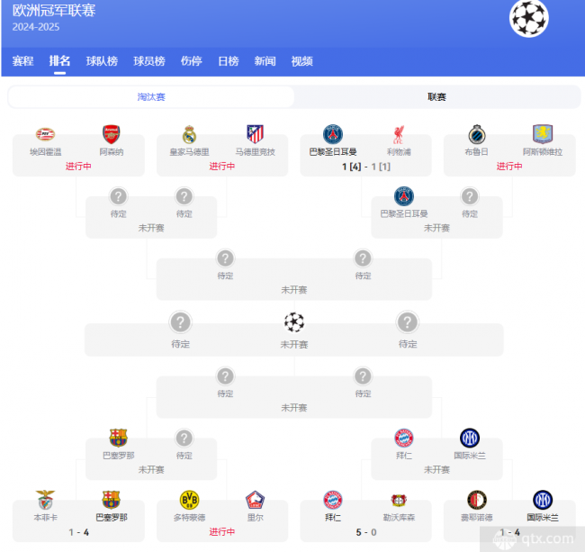2024-2025欧冠8强赛程最新对阵表
