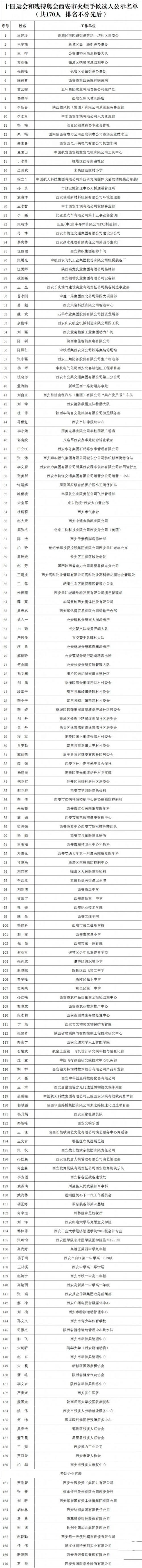 西安全运会火炬手传递名单