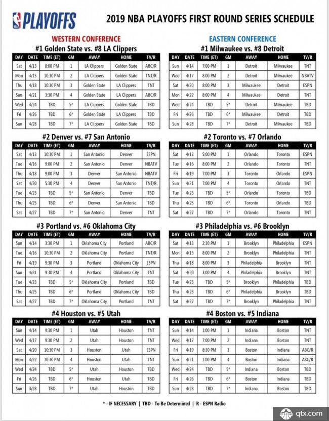 18-19NBA季后赛首轮赛程 