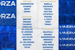 意大利新一期国家队大名单：巴洛特利回归 多纳鲁马、小基耶萨因伤缺席