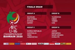 U16亚少赛分组出炉：中国、日本、沙特、印尼同组