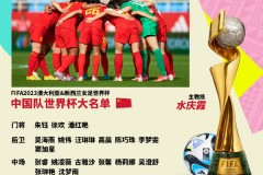 女足世界杯观赛指南 中国女足重要信息