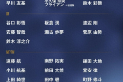 日本公布11月国际比赛日名单 球队连战非洲与南美队伍