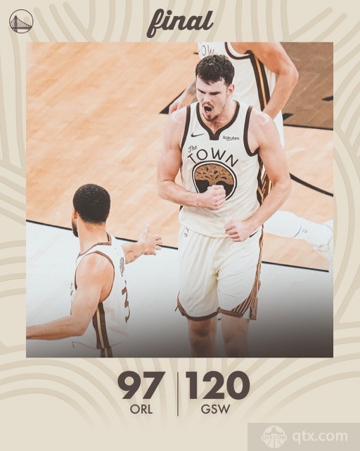 勇士3人得分20+主场120-97大胜魔术