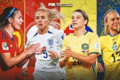 女足世界杯四强夺冠赔率 英格兰最被看好西班牙第二澳大利亚和瑞典赔率相同