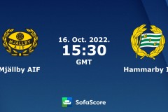瑞典超米亚尔比vs哈马比比分预测进球数结果分析 哈马比跻身欧战区