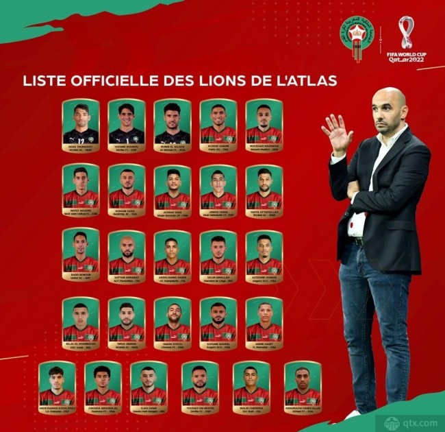 摩洛哥国家队2022世界杯球员身价