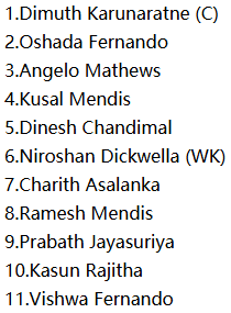 Sri Lanka Possible Playing XI