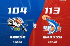 CBA常规赛战况新疆男篮104-113福建男篮 杨34+6+8邹阳13+8