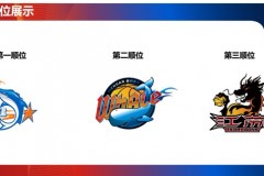 CBA乐透抽签结果出炉 福建队史第二次收获状元签