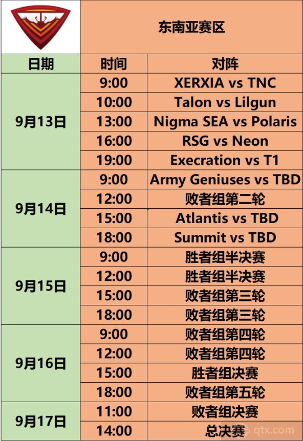 Ti11东南亚赛区预选赛赛程一览