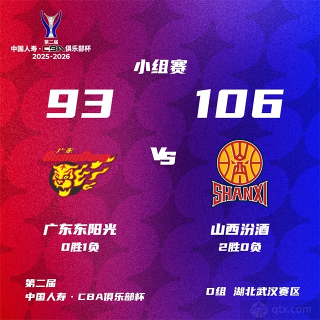 广东男篮93-106不敌山西男篮