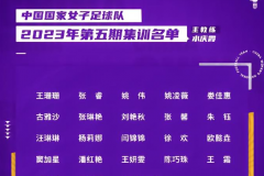 中国女足亚运会集训名单23人全部一览 王霜领衔3名留洋球员