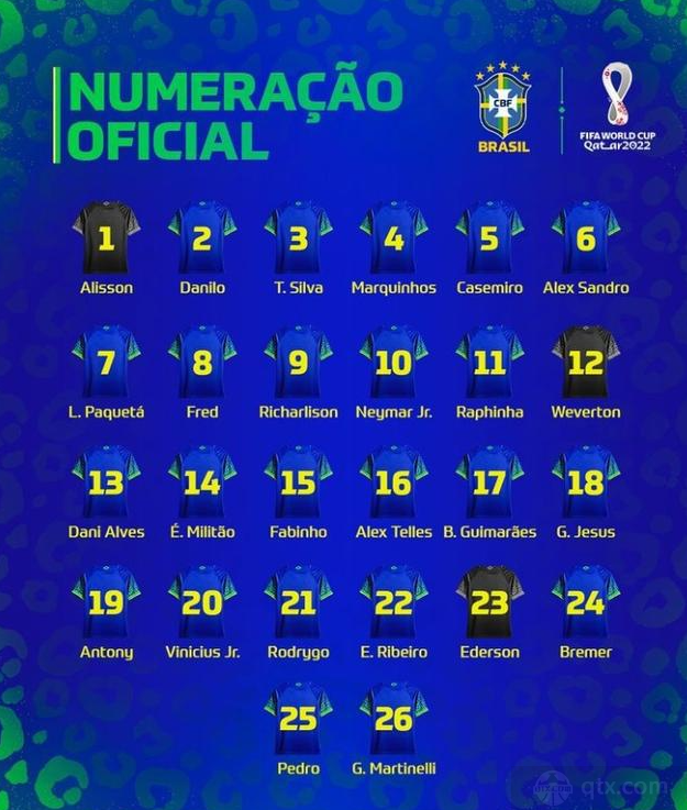 巴西队世界杯号码
