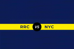 RRC vs NYC Dream11 Prediction: 15th T20 GPL Today Match Team Fantasy Tips, Best Key Picks and Pitch Report