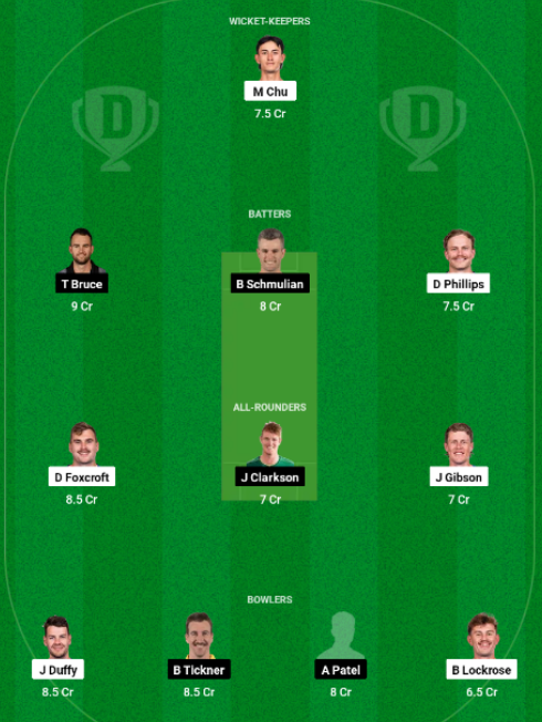 OV vs CS Dream11 Team 2