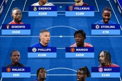 德轉盤點冬窗可能離隊11人 名單中包括特爾施特根、恩德裏克