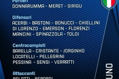 意大利更新28人大名单：若日尼奥埃默松回归 小基恩落选