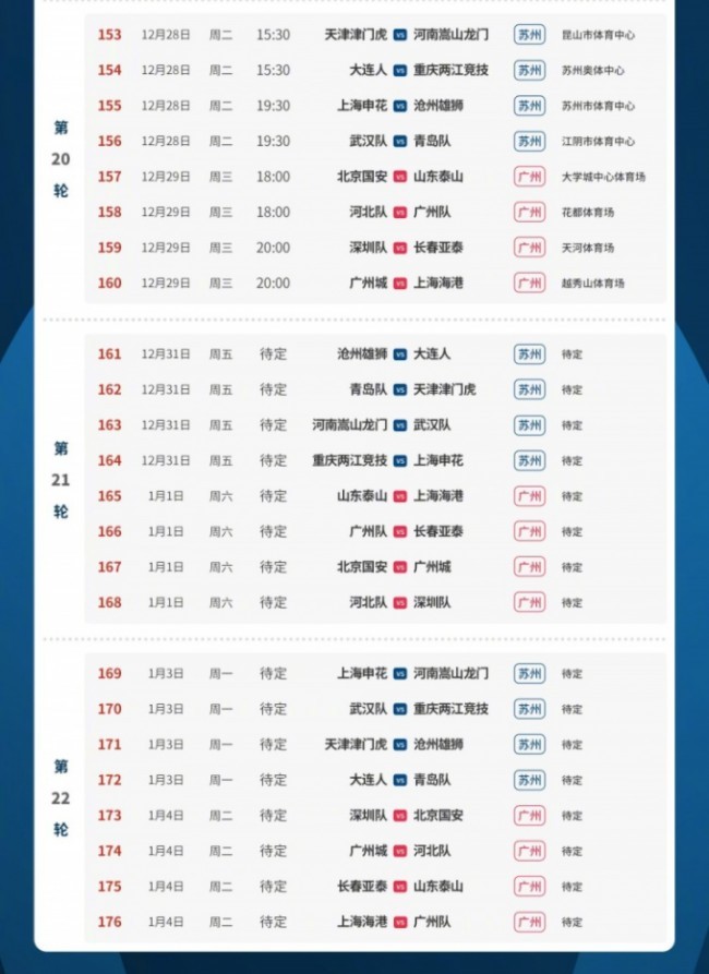 2021中超联赛第二阶段