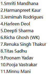  India Women (IN-W) Playing XI