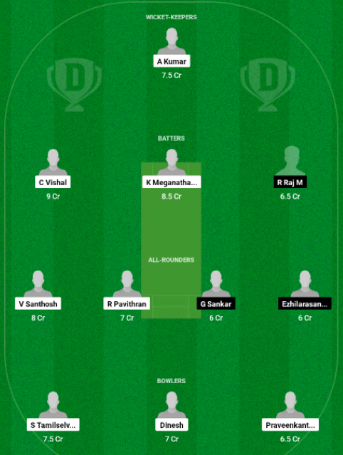 KAR vs SAE Dream11 Team 1