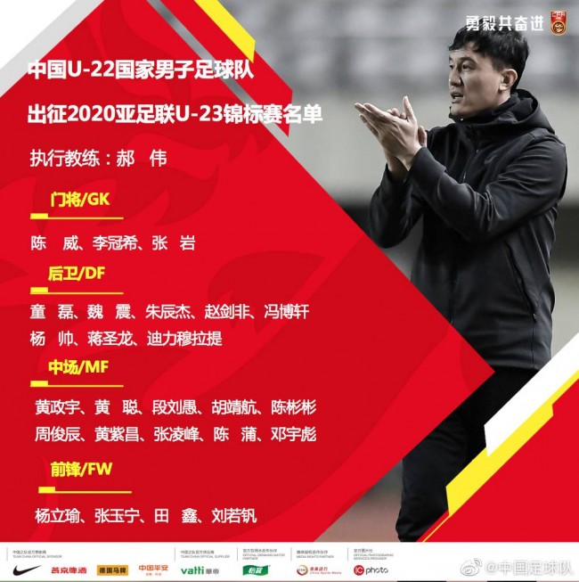 中国国奥U23亚洲杯大名单公布