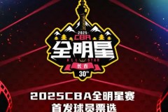 25年CBA全明星投票今日开启 为期三周每日一次