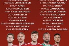 2024欧洲杯丹麦国家队阵容 丹麦国家队最新大名单