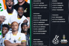加纳公布非洲杯大名单 库杜斯入选名单、托马斯落选