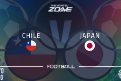 奥运会前瞻-智利女足vs日本女足分析预测：出线生死战