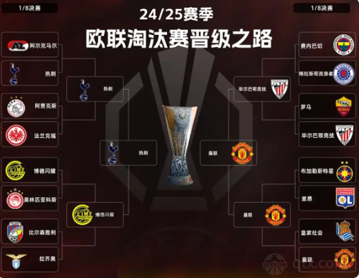 热刺vs曼联在哪可以看免费直播?