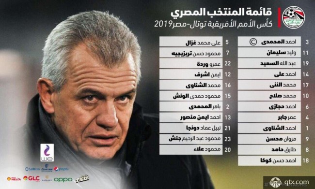 非洲杯埃及队大名单