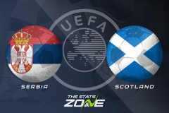 歐洲杯附加賽塞爾維亞vs蘇格蘭高清直播地址