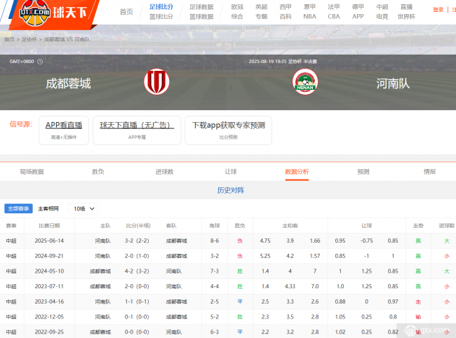 今晚19点有足球直播吗？